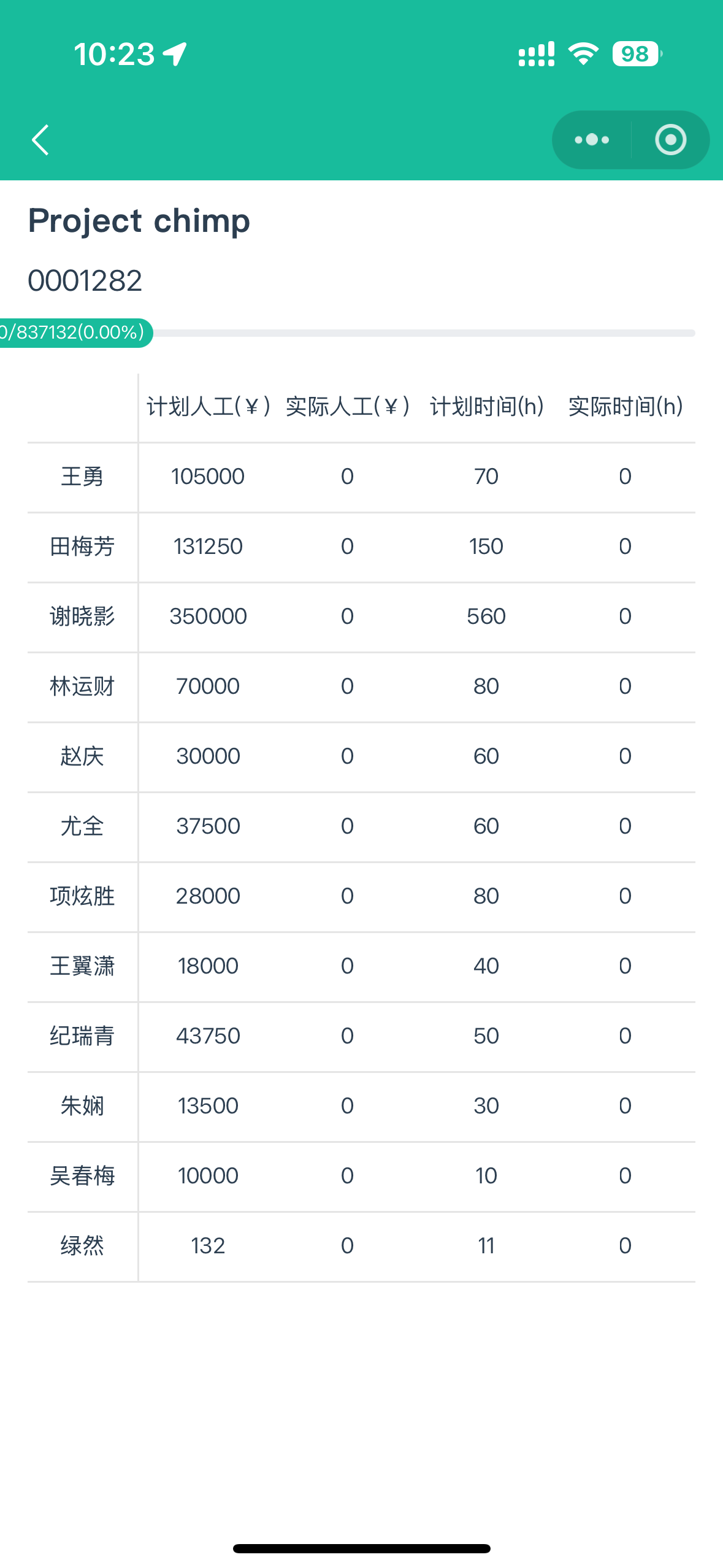 详情